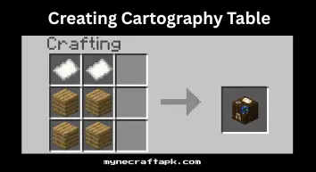 creating cartography with paper in minecraft